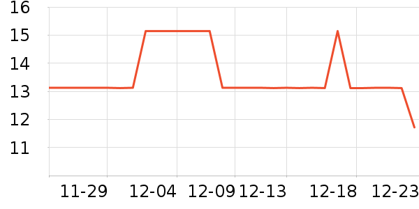 ���������/������ʷ�۸�