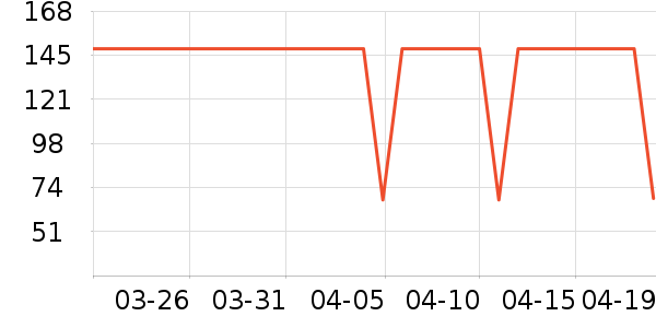 ��������/��ë����ʷ�۸�