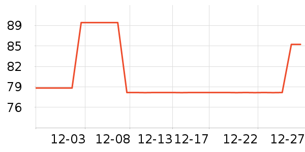 ��ˮ��Ҿ�ˮ�豸��ʷ�۸�