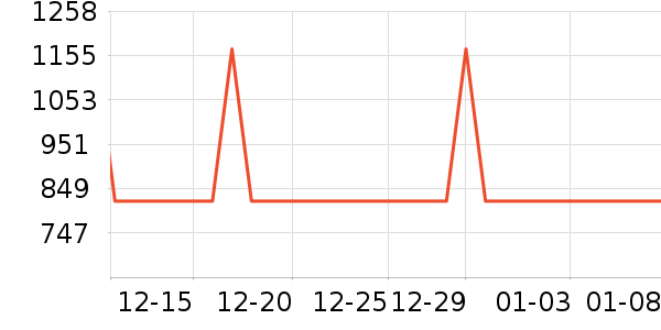 �����綯���������ʷ�۸�