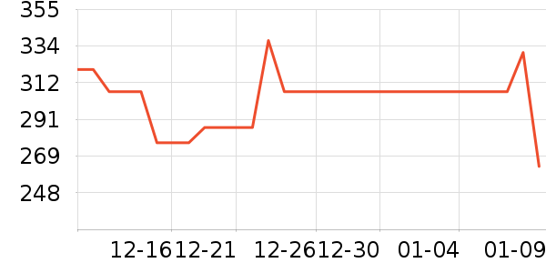 ���������Դ��ʷ�۸�