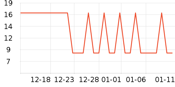 С¹��������/���߰���ʷ�۸�