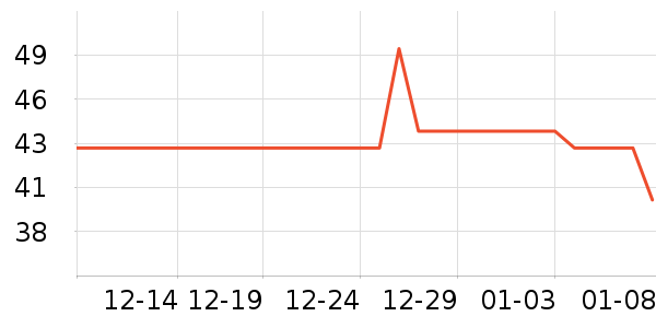 Ĥ̫��๤����ʷ�۸�