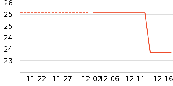 �ʺͽ�����ʷ�۸�