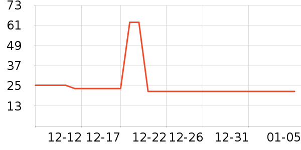 �ʺͽ����沿������ʷ�۸�