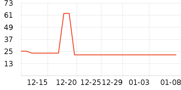 �ʺͽ����沿������ʷ�۸�