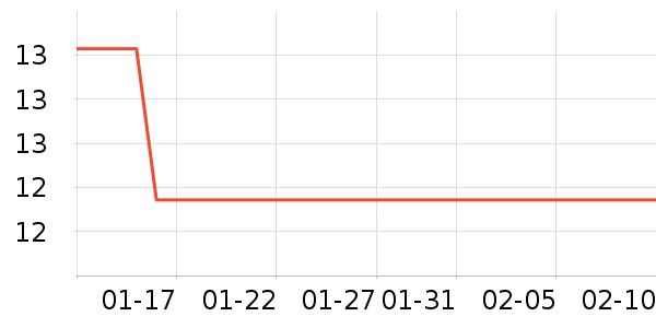 ���ؼ��������ʷ�۸�