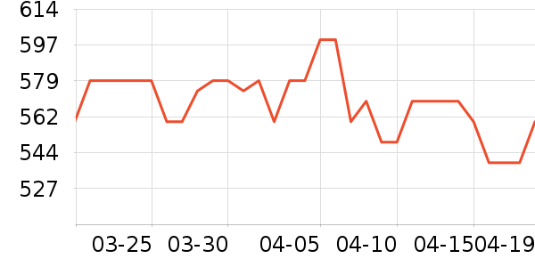 ��٤�������/��ͯ������ʷ�۸�