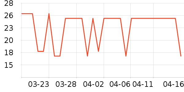 �¿�ʿ�Ź�������ʷ�۸�