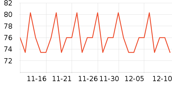 Ǳˮͧ���������ʷ�۸�