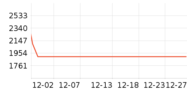 �������̻���ʷ�۸�