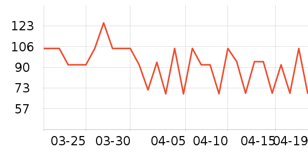 ������Ĥ������ʷ�۸�