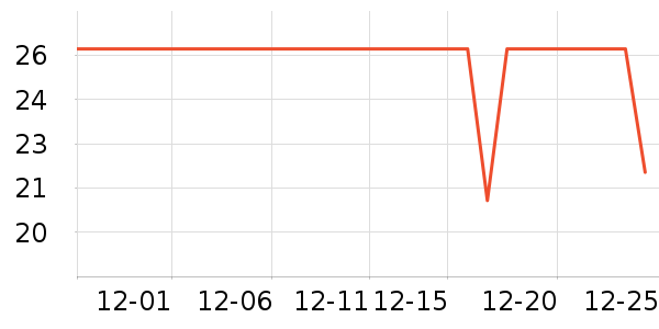 ����������ʳ��ʷ�۸�