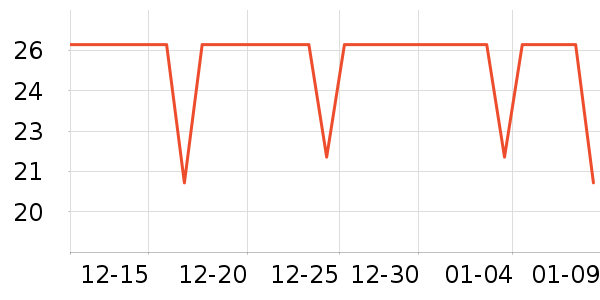 ����������ʳ��ʷ�۸�