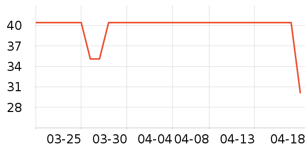 �춹������/˿����ʷ�۸�