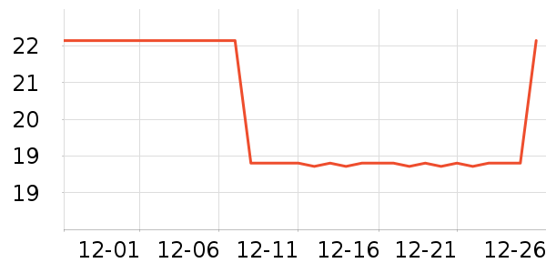 �����̳���Ҿ���Ʒ��ʷ�۸�