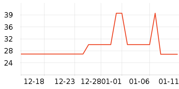 �춹������/˿����ʷ�۸�
