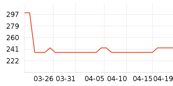 ϲ�������䷽�̷���ʷ�۸�