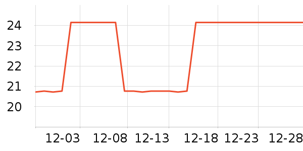 ����ɡ��ɡ/�����ʷ�۸�