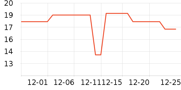 �ž���С����������ʳ��ʷ�۸�