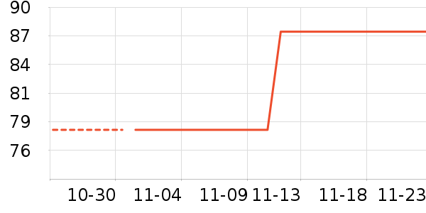 ����������ʷ�۸�