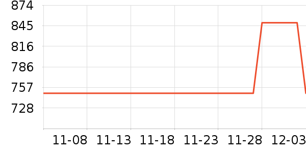 ������������ʷ�۸�