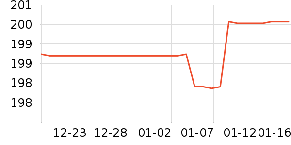 ��ҫ�����ֱ���ʷ�۸�