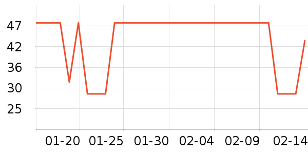 ����ѳ�θ��ҩ��ʷ�۸�