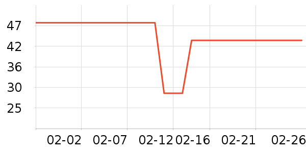 ����ѳ�θ��ҩ��ʷ�۸�