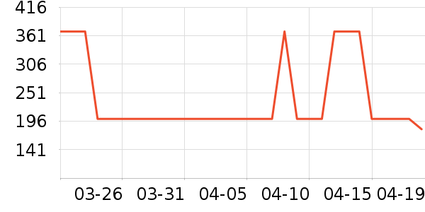 ���°�Ӿ����ʷ�۸�