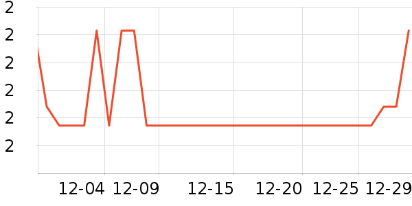 ���¾���������ױ������ʷ�۸�