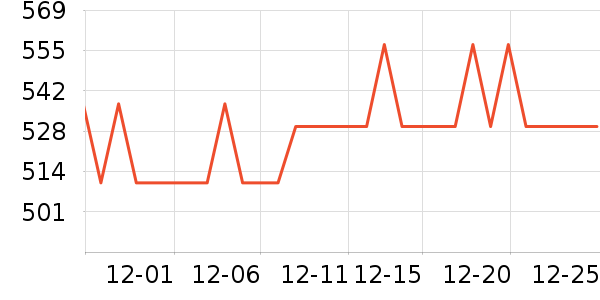 �Ϳ��˶�Ь��ʷ�۸�