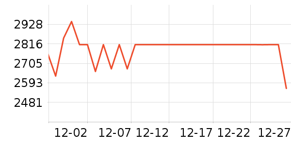 ��������ˮ����ʷ�۸�