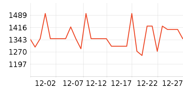 ��������������������ʷ�۸�