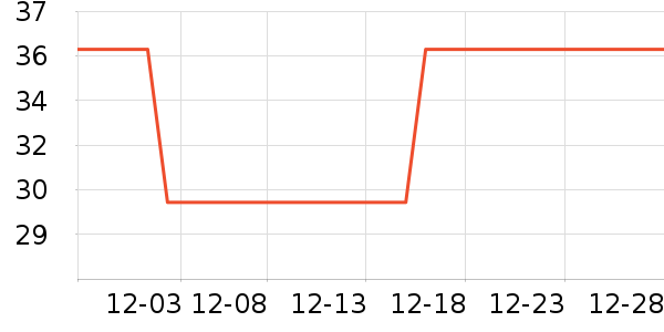 С�ܼݵ�������ʳ��ʷ�۸�