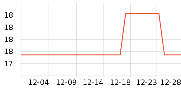 �������ͯ���������ʷ�۸�