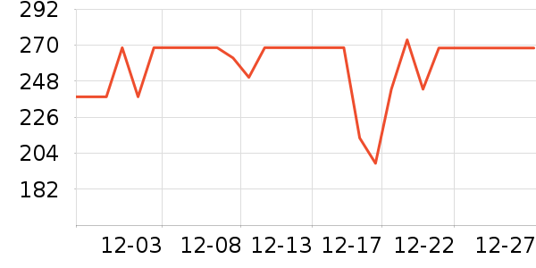 ��������ˮ����ʷ�۸�