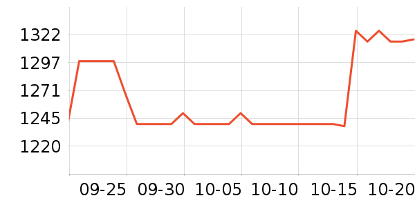 ����Ӥ���̷���ʷ�۸�