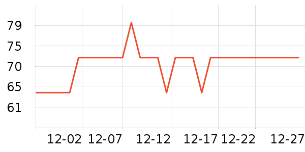 ��������ˮ����ʷ�۸�