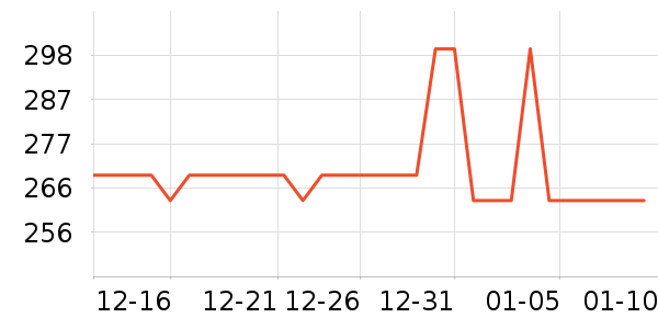 ���˱�Я/�ƶ���Դ��ʷ�۸�