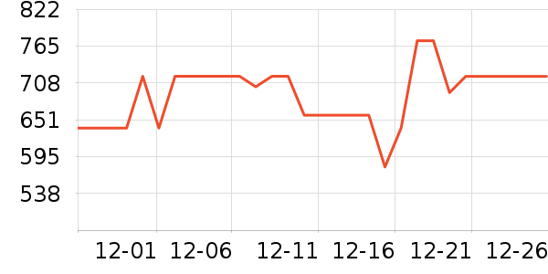 ��������ˮ����ʷ�۸�