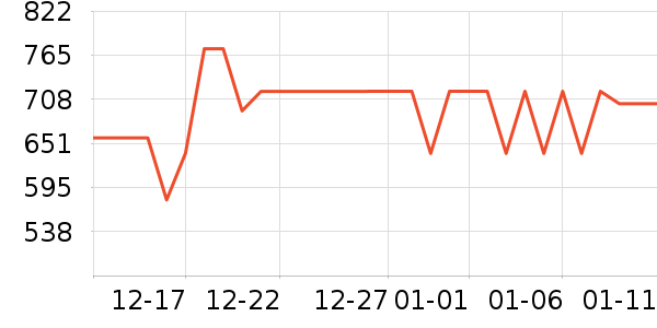 ��������ˮ����ʷ�۸�