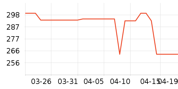 ���˱�Я/�ƶ���Դ��ʷ�۸�