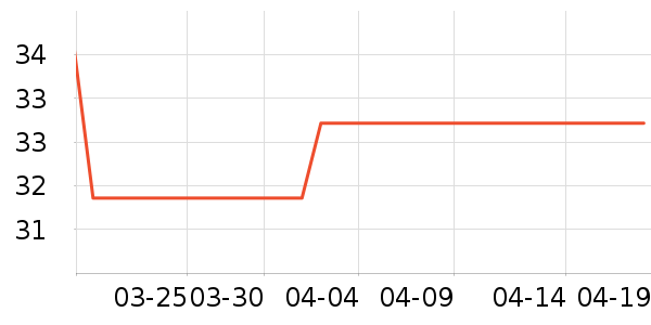 �޹�������ˮ��ʷ�۸�