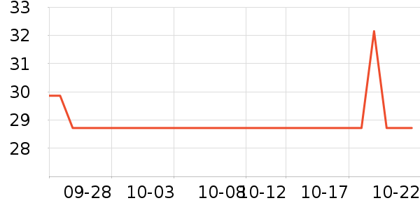 �ٲ�ζ���/������ʷ�۸�