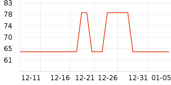 ��������ˢ��ʷ�۸�