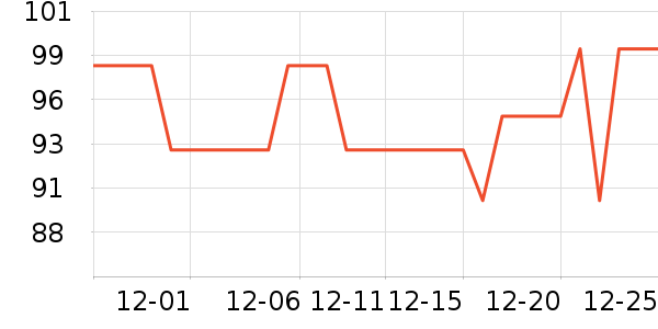 ��豶�ͯ������ʷ�۸�