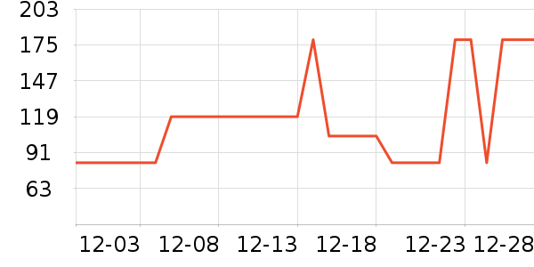 ������������ʷ�۸�