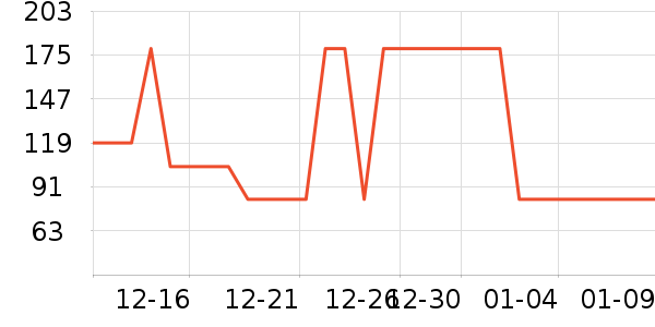 ������������ʷ�۸�