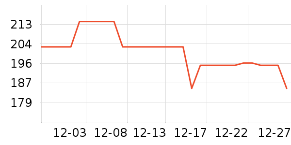 ��豶�ͯ���޷���ʷ�۸�